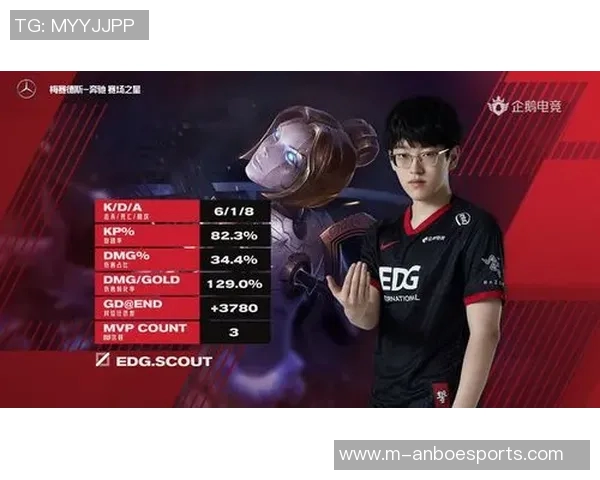 电竞实时数据分析EDG中路突破的成败与策略探讨实时新闻