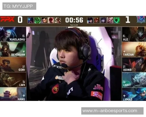 全球挑战赛中FPX选手个人能力表现深度分析与点评